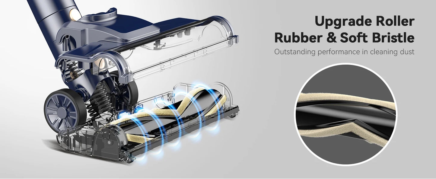 6 in 1 Lightweight Corded Vacuum Cleaner