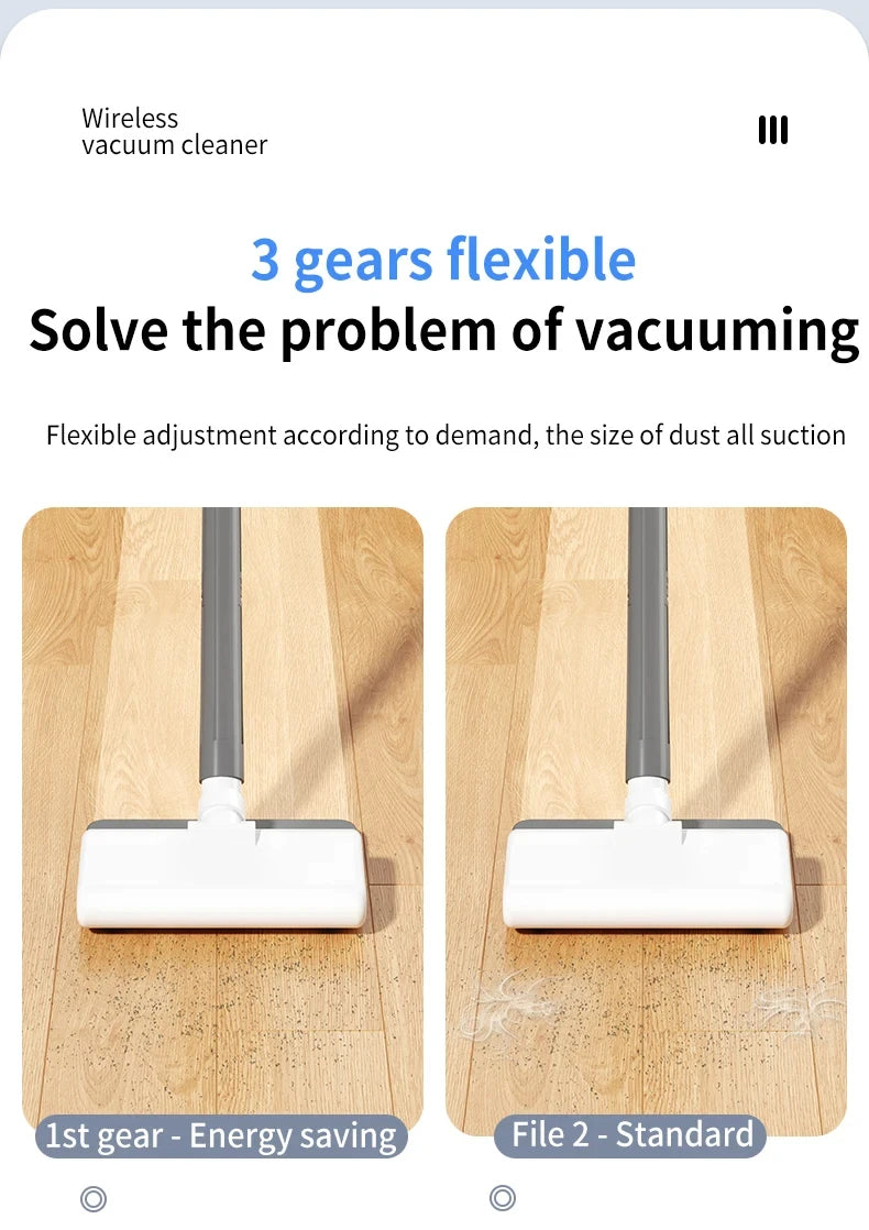 Cordless Lightweight Double Clean Vacuum