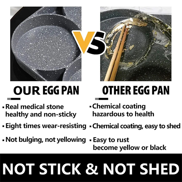 Pancake Egg Frying Pan 4 Cups Omelet Poached Egg Pan for Breakfast