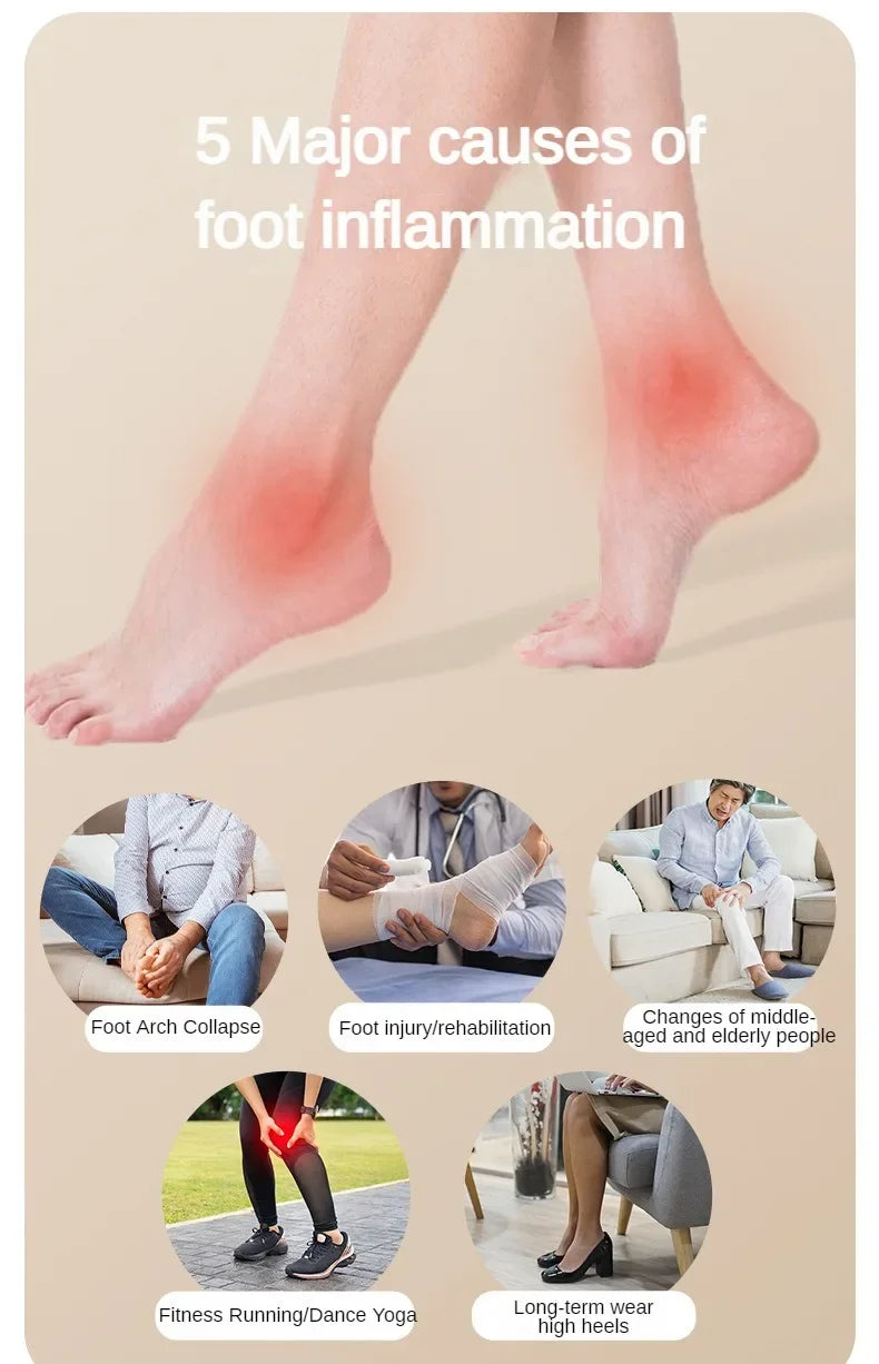 Foot Massage Roller