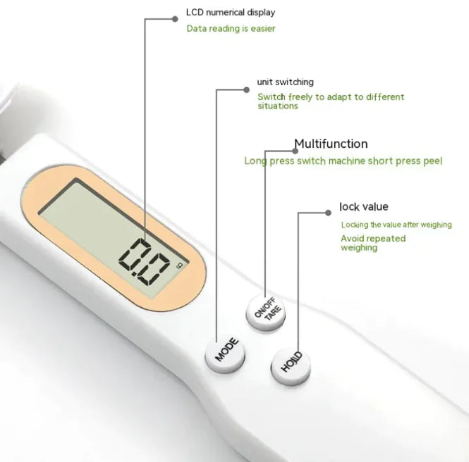 Spoon Scale VibelyDrop